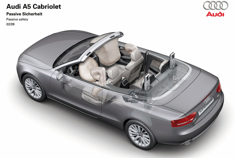 Illustration for article titled 2010 Audi A5 And S5 Convertibles Drop Their Tops